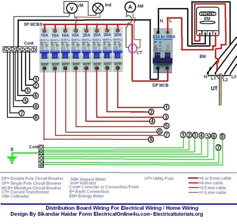 electrical supply draw on box|diy distribution board wiring diagram.